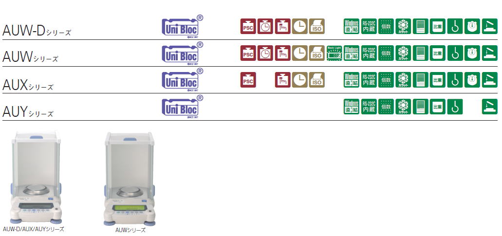 島津製作所　分析天びん　AU　Series 0.01mg ~ 0.1mg AU Series / AUW220D AUW120D AUW320 AUW220 AUW120 AUX320 AUX220 AUX120 AUY220 AUY120