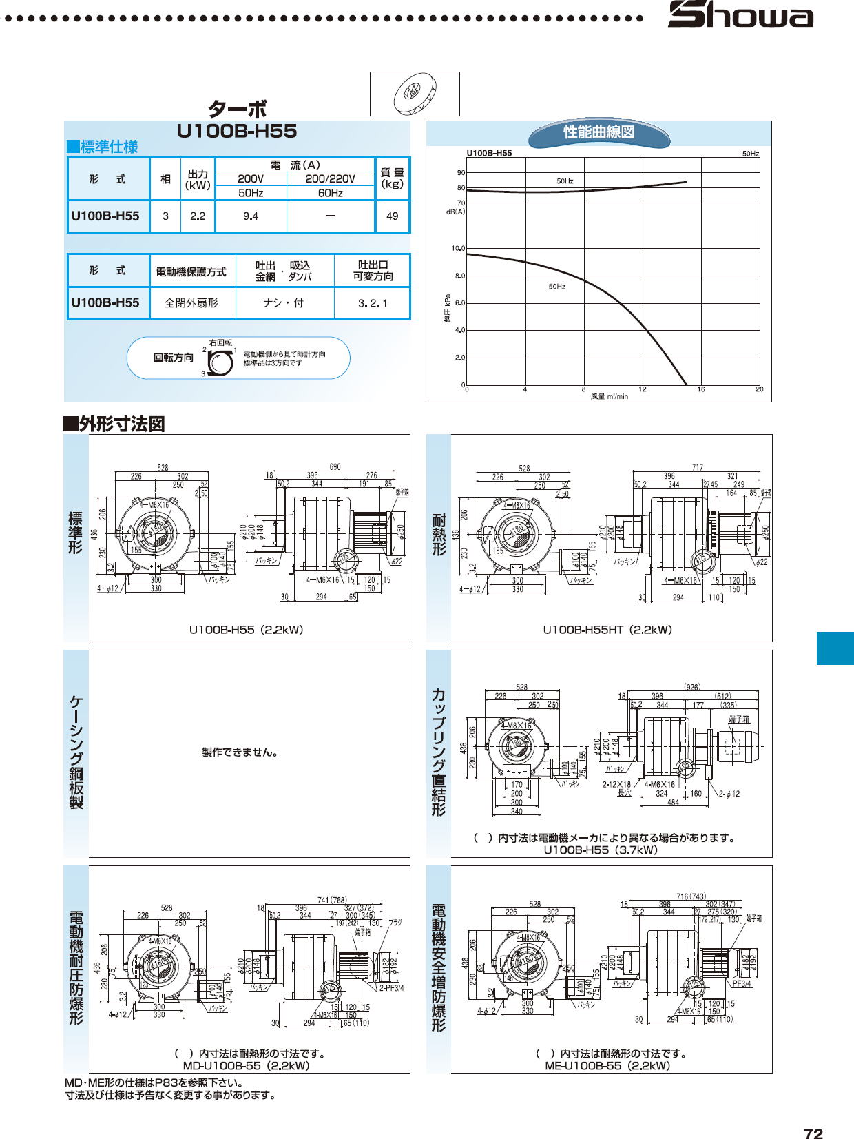 (広島)建築施工管理/地域を代表する(広電グループ)事業基盤安定【エージェントサービス求人】