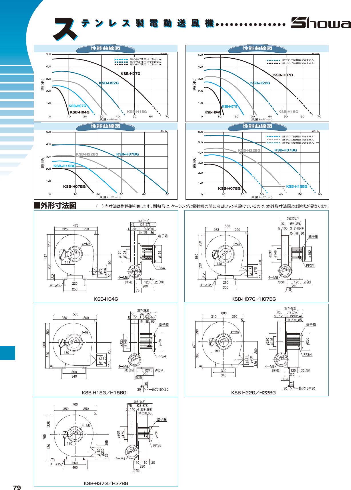 XeXE|d@@EC-63SG EC-63TG EC-75SG EC-100SG EC-100TG EC-125G EM-100T7G EM-125M2Q EP-63SG EP-63TG EP-75SG EP-75TG EP-100SG EP-10TG EP-125G AH-400G AH-H04G AH-H07G AH-H10G AH-H15G AH-H22G AH-H37G KSB-H04G KSB-H07G KSB-H15G KSB-H22G KSB-H37G KSB-H07BG KSB-H15BG KSB-H22BG KSB-H37BG AH-H04F AH-H07F AH-H10F AH-H15F AH-H22F AH-H37F KSB-H04F KSB-H07F KSB-H15F KSB-H22F KSB-H37F KSB-H07BF KSB-H15BF KSB-H22BF KSB-H37BF 