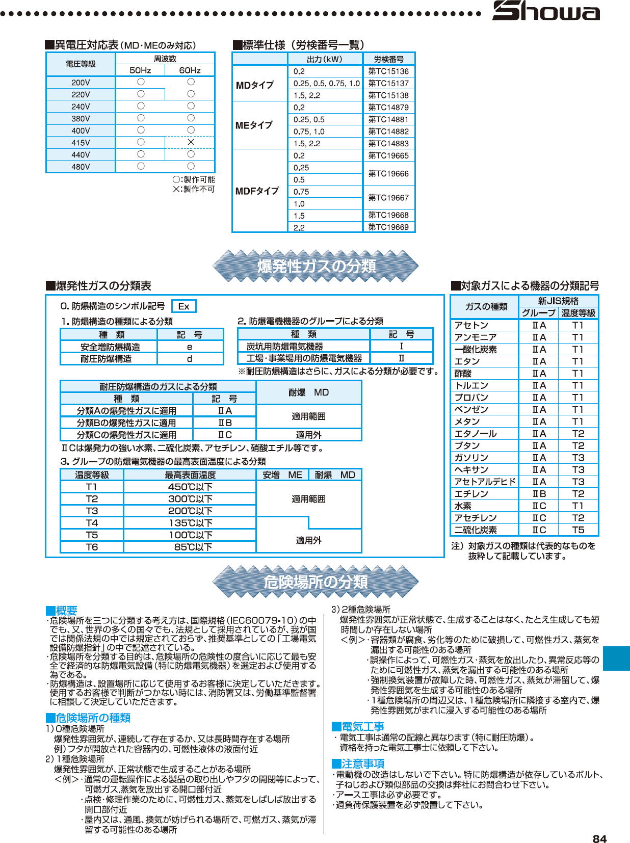 MD/ME/MDF-EC63T MD/ME/MDF-EC75T MD/ME/MDF-EC100T MD/ME/MDF-EC125 MD/ME/MDF-EM-100T7 MD/ME/MDF-EM-125M2 MD/ME/MDF-EP-63T MD/ME/MDF-EP-75T MD/ME/MDF-EP-100T MD/ME/MDF-EP-125 MD/ME/MDF-AH-400 MD/ME/MDF-AH-500 MD/ME/MDF-AH-600 MD/ME/MDF-AH-800 MD/ME/MDF-AH-1000 MD/ME/MDF-AH-1200 MD/ME/MDF-KSB-400 MD/ME/MDF-KSB-750 MD/ME/MDF-KSB-1500 MD/ME/MDF-KSB-2200 MD/ME/MDF-KSB-750B MD/ME/MDF-KSB-1500B MD/ME/MDF-KSB-2200B MD/ME/MDF-SB-75 MD/ME/MDF-SB-100 MD/ME/MDF-SB-150 MD/ME/MDF-SB-600 MD/ME/MDF-SB-600P MD/ME/MDF-SBT-600 MD/ME/MDF-SBT-600P MD/ME/MDF-FS-150 MD/ME/MDF-FS-200 MD/ME/MDF-FS-400 MD/ME/MDF-FS-750 MD/ME/MDF-FS-1500 MD/ME/MDF-FS-2200 MD/ME/MDF-U75-2 MD/ME/MDF-U75-3 MD/ME/MDF-U75-4 MD/ME/MDF-U75-5 MD/ME-U100B-26 MD/ME/MDF-U100B-35 MD/ME/MDF-U100B-36 MD/ME/-U100B-45 MD/ME/MDF-U100B-55