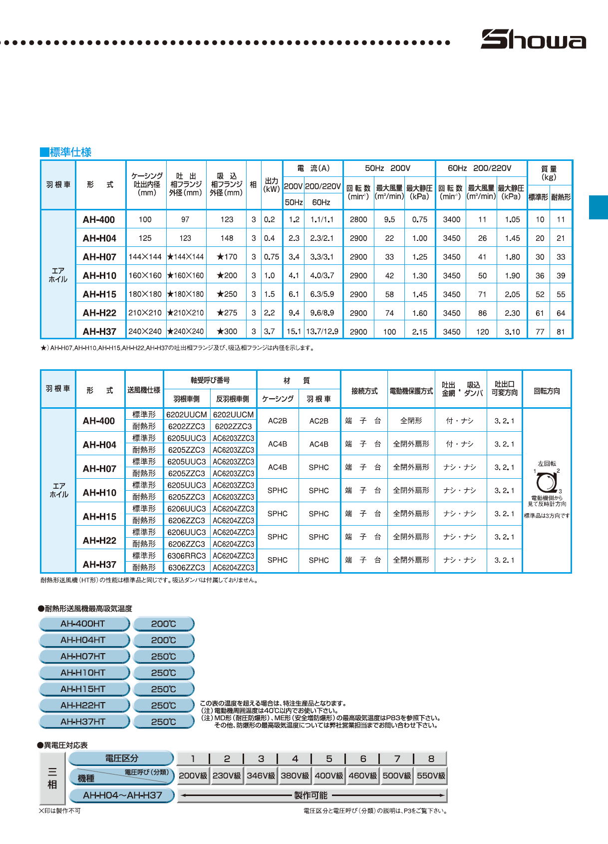 ᑛV[Y@ AH-400@GAzC AH-H04@GAzC AH-H07@GAzC AH-H10@GAzC AH-H15@GAzC AH-H22@GAzC AH-H37@GAzC