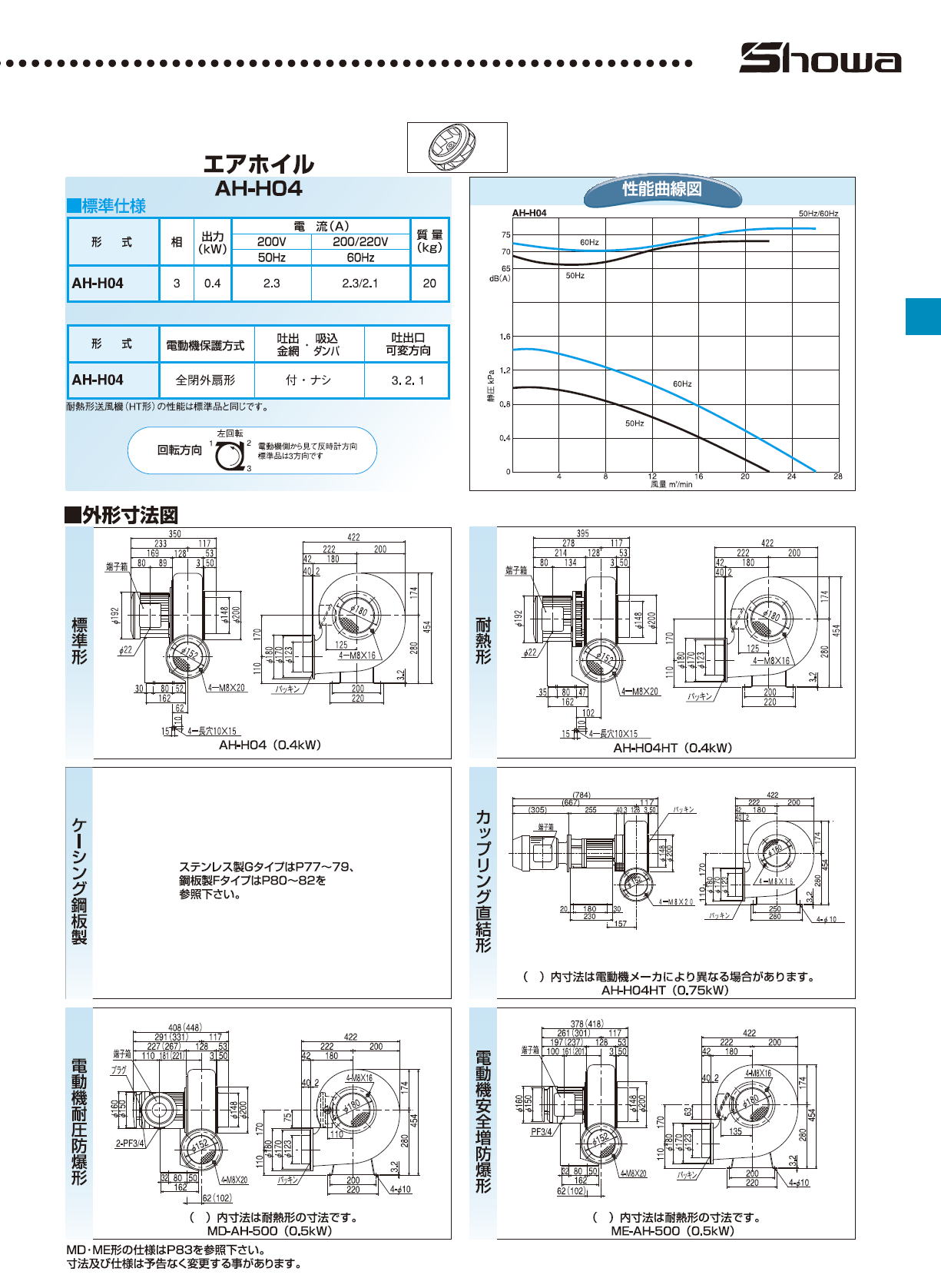 ᑛV[Y AH-400@GAzC AH-H04@GAzC AH-H07@GAzC AH-H10@GAzC AH-H15@GAzC AH-H22@GAzC AH-H37@GAzC