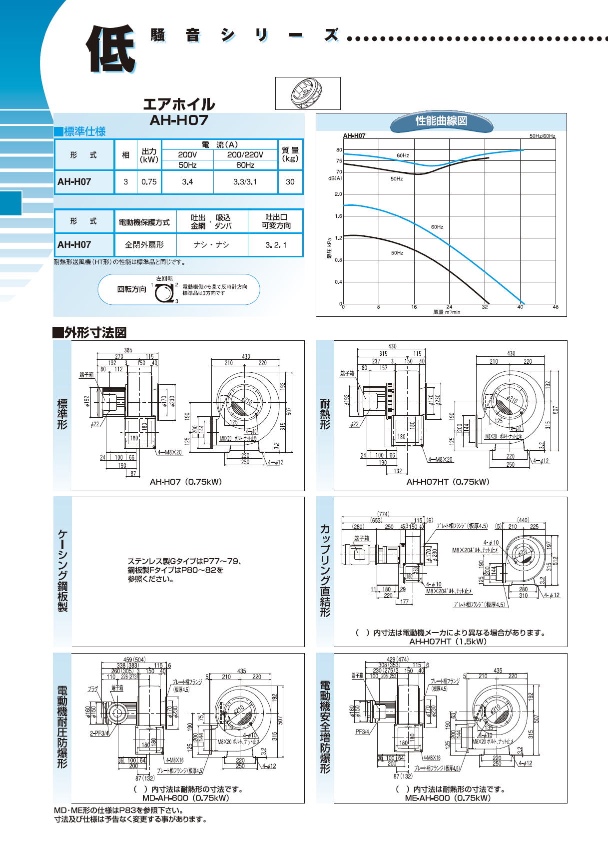 ᑛV[Y AH-400@GAzC AH-H04@GAzC AH-H07@GAzC AH-H10@GAzC AH-H15@GAzC AH-H22@GAzC AH-H37@GAzC