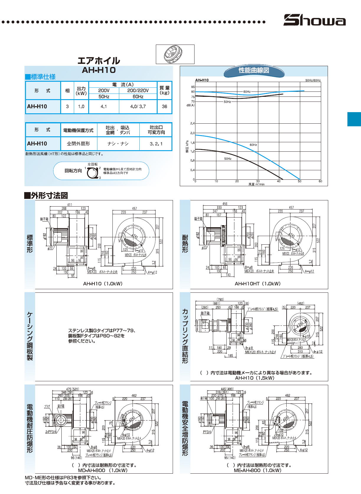 ᑛV[Y AH-400@GAzC AH-H04@GAzC AH-H07@GAzC AH-H10@GAzC AH-H15@GAzC AH-H22@GAzC AH-H37@GAzC