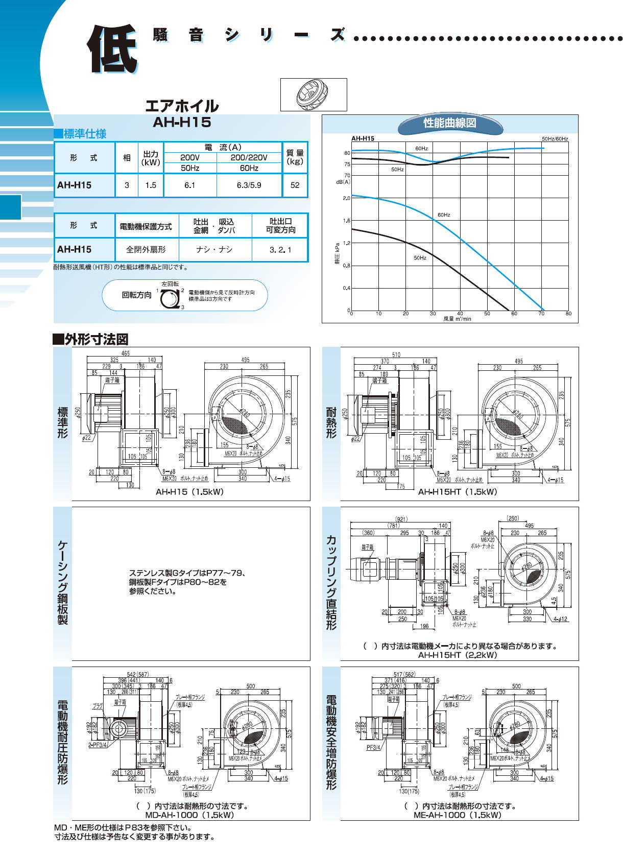 ᑛV[Y AH-400@GAzC AH-H04@GAzC AH-H07@GAzC AH-H10@GAzC AH-H15@GAzC AH-H22@GAzC AH-H37@GAzC