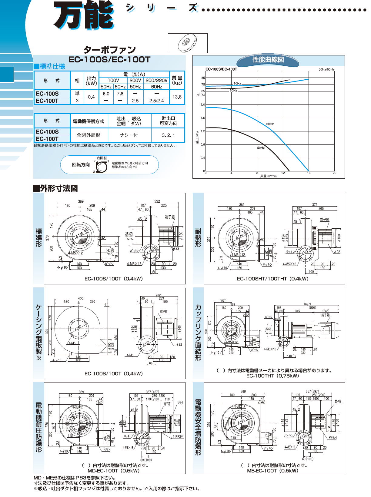 昭和電機株式会社　万能シリーズ　EC-63S　ターボファン　EC-63T　ターボファン　EC-75S　ターボファン　EC-75T　ターボファン　EC-100S　ターボファン　EC-100T　ターボファン　EC-125　ターボファン　EM-100T7　シロッコファン　EM-125M2　シロッコファン　EP-63S　プレートファン　EP-63T　プレートファン　EP-75T　プレートファン　EP-100S　プレートファン　EP-100T　プレートファン　EP-125　プレートファン