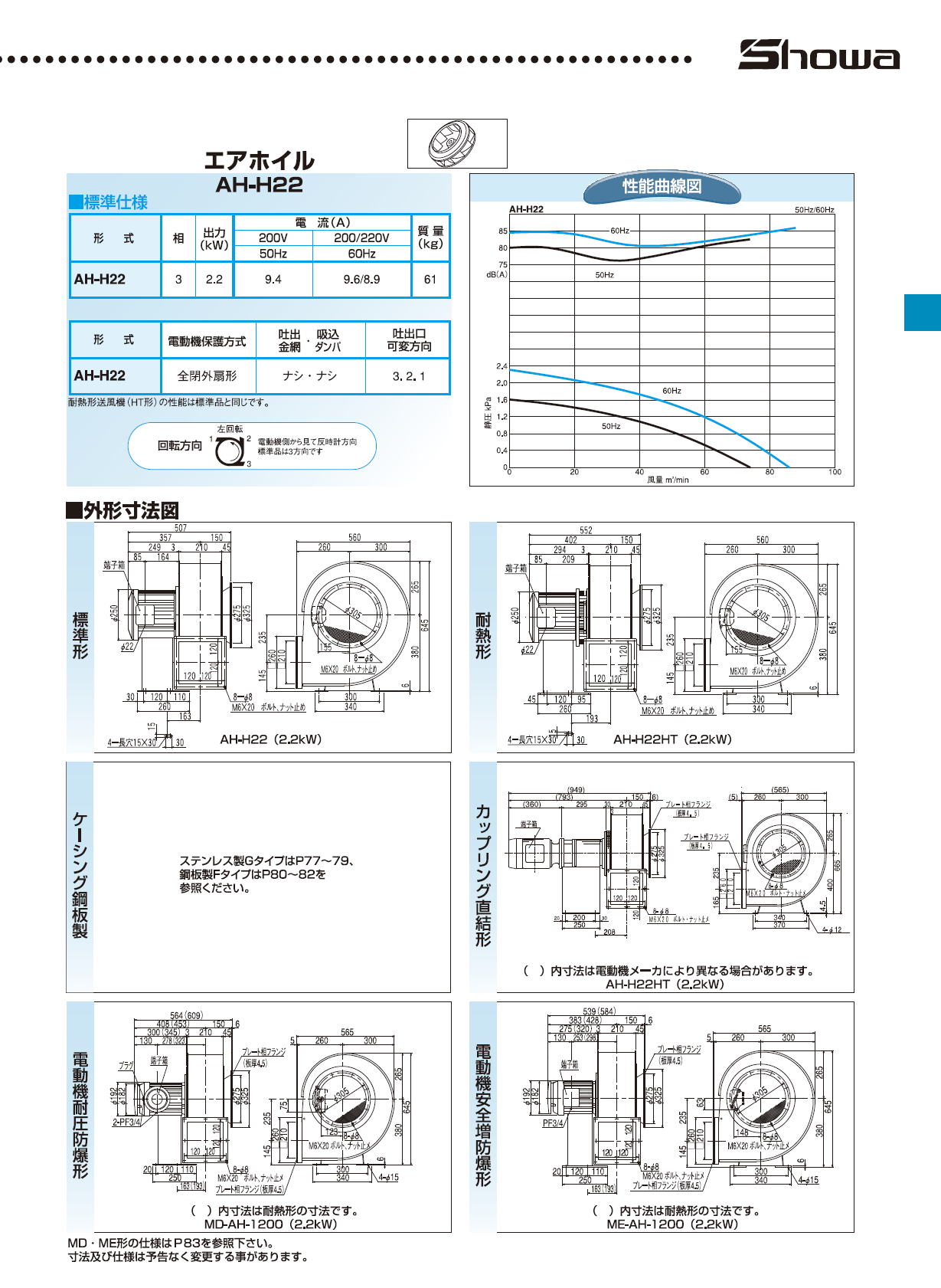 ᑛV[Y AH-400@GAzC AH-H04@GAzC AH-H07@GAzC AH-H10@GAzC AH-H15@GAzC AH-H22@GAzC AH-H37@GAzC