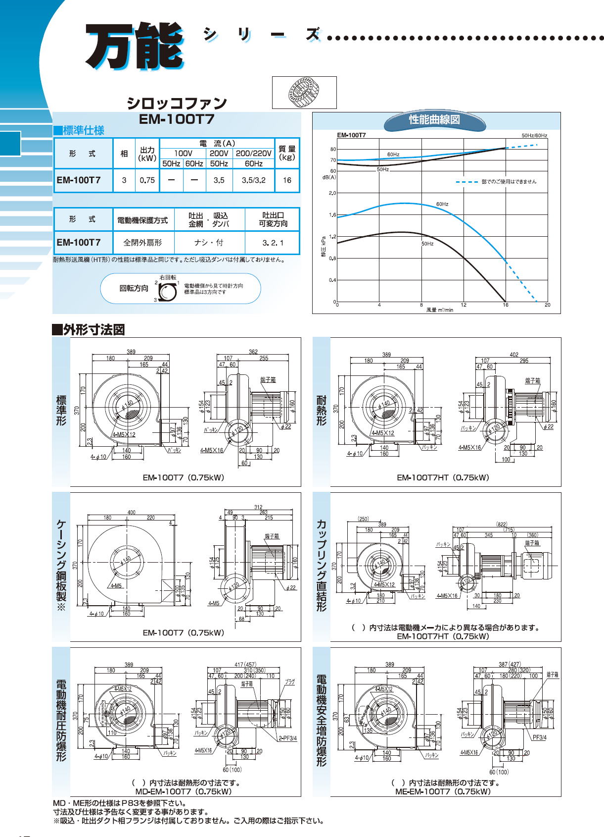 昭和電機株式会社　万能シリーズ　EC-63S　ターボファン　EC-63T　ターボファン　EC-75S　ターボファン　EC-75T　ターボファン　EC-100S　ターボファン　EC-100T　ターボファン　EC-125　ターボファン　EM-100T7　シロッコファン　EM-125M2　シロッコファン　EP-63S　プレートファン　EP-63T　プレートファン　EP-75T　プレートファン　EP-100S　プレートファン　EP-100T　プレートファン　EP-125　プレートファン