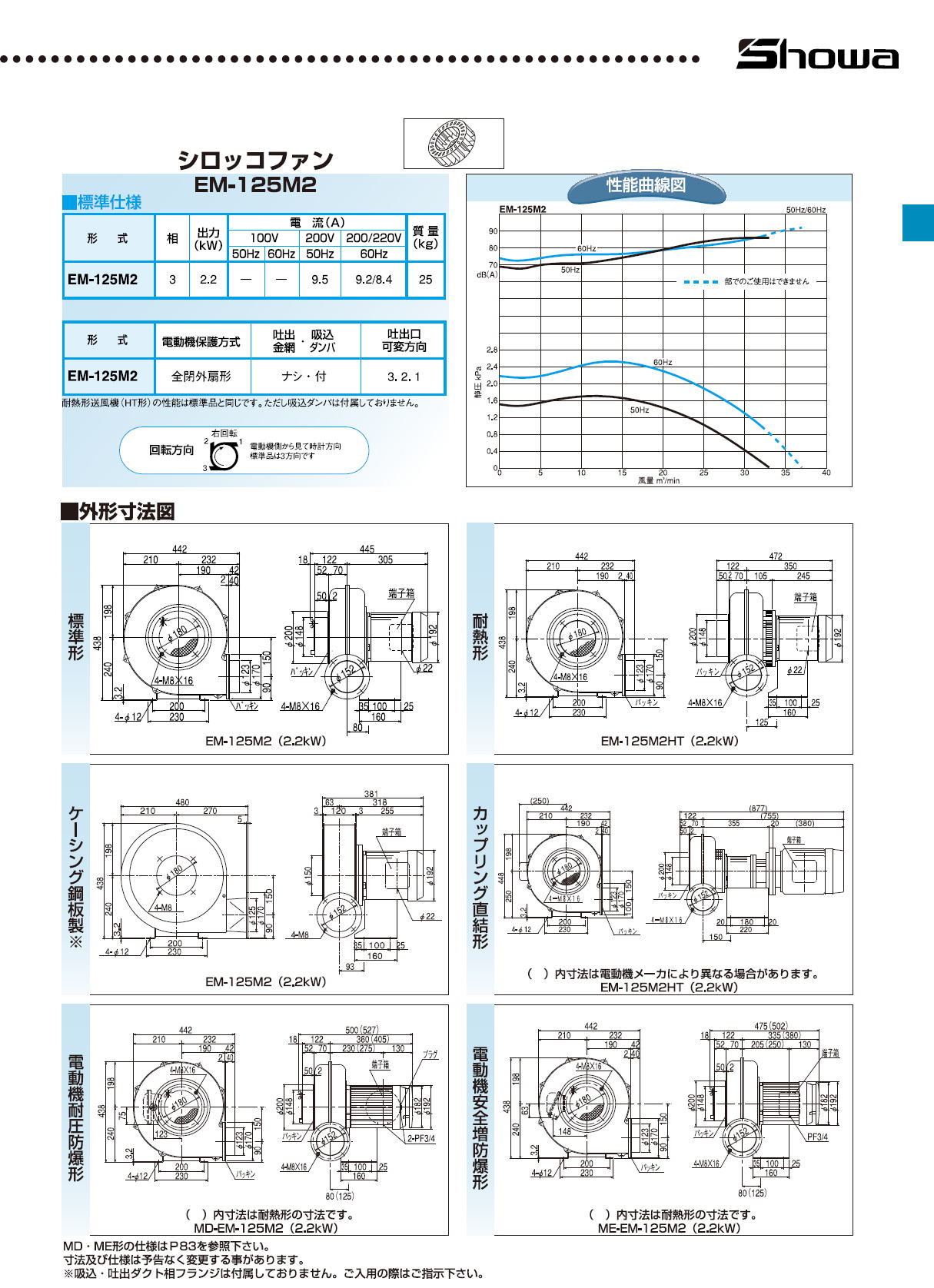 昭和電機株式会社　万能シリーズ　EC-63S　ターボファン　EC-63T　ターボファン　EC-75S　ターボファン　EC-75T　ターボファン　EC-100S　ターボファン　EC-100T　ターボファン　EC-125　ターボファン　EM-100T7　シロッコファン　EM-125M2　シロッコファン　EP-63S　プレートファン　EP-63T　プレートファン　EP-75T　プレートファン　EP-100S　プレートファン　EP-100T　プレートファン　EP-125　プレートファン