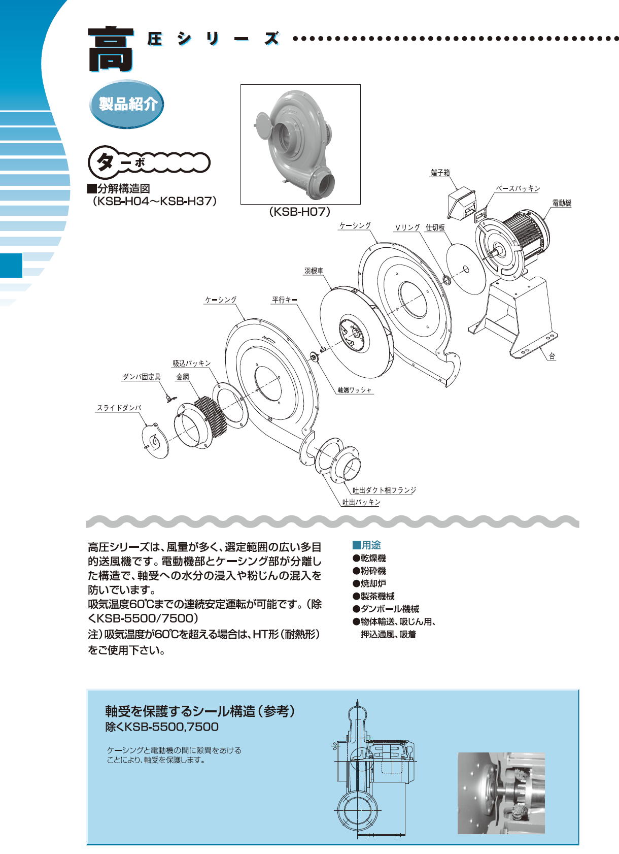 昭和電機株式会社 高圧シリーズ KSB-H04 KSB-H07 KSB-H15 KSB-H22 KSB-H37