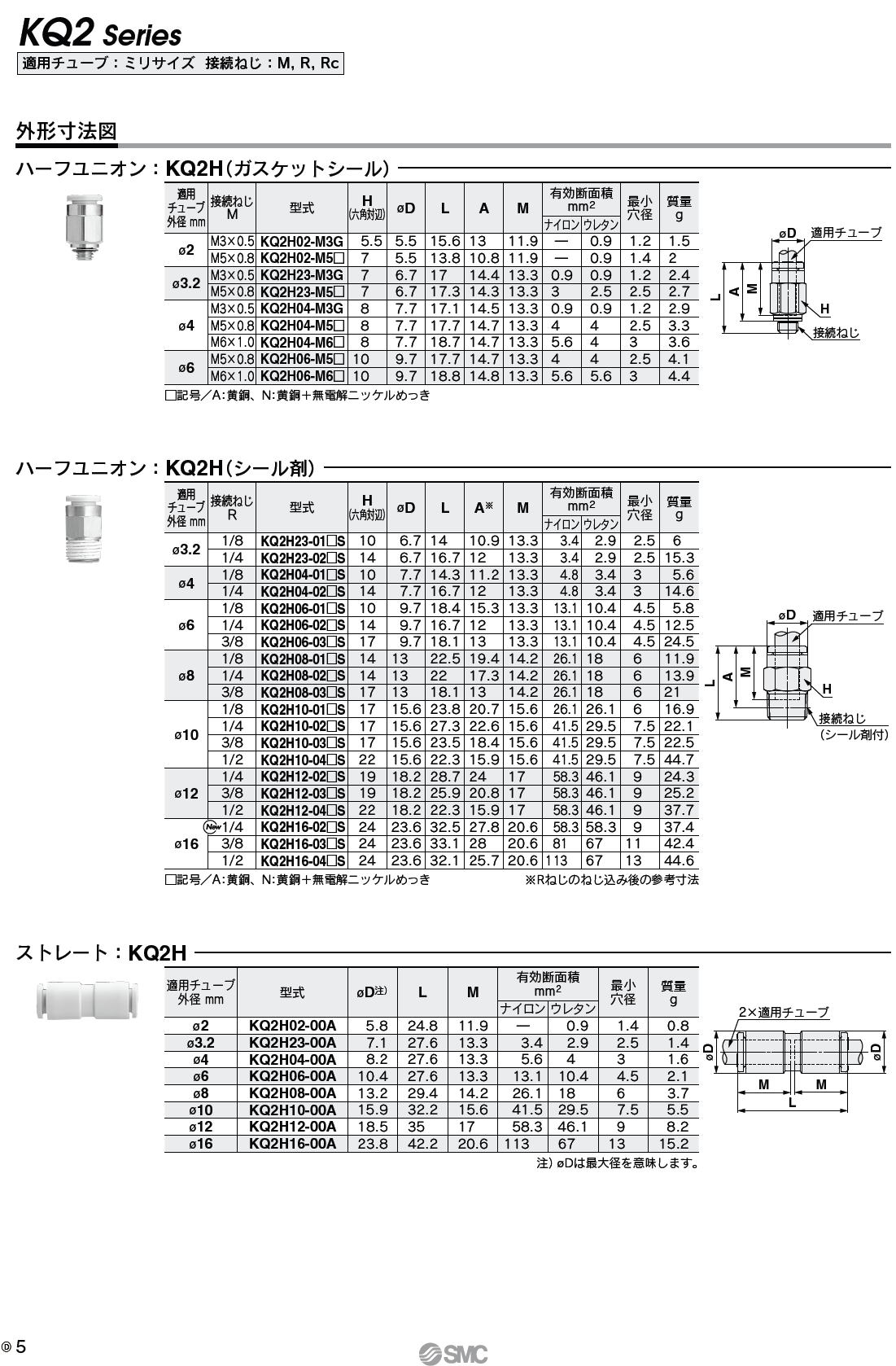 SMC　エルボユニオン KQ2L (シール剤付) ミリサイズ KQ2H 