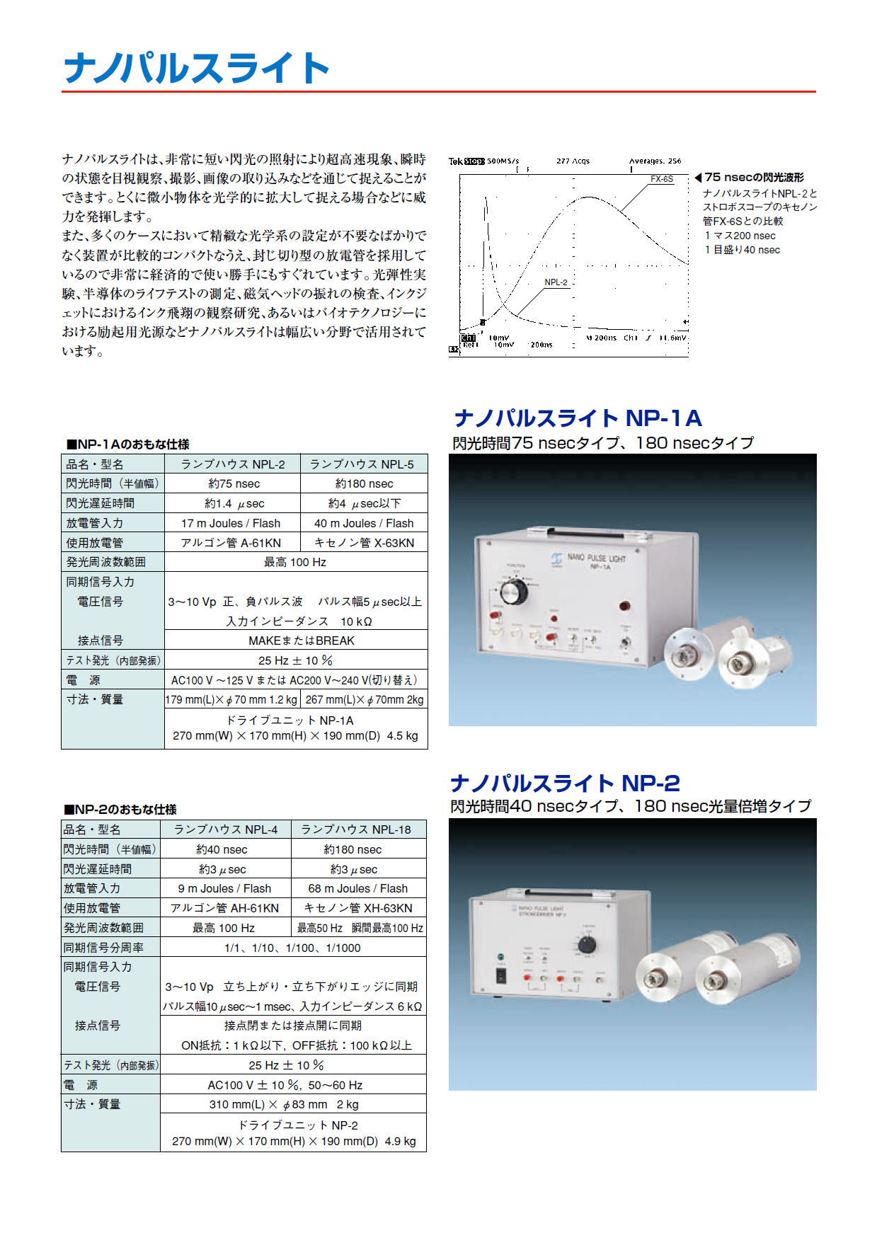 株式会社菅原研究所　超短パルス光源・長時間パルス光源　NP-1A / NPL-2/5 / NP-2 / NPL-4/18 / ESD-VF2M-U2 / ESD-MF20 / FG-310