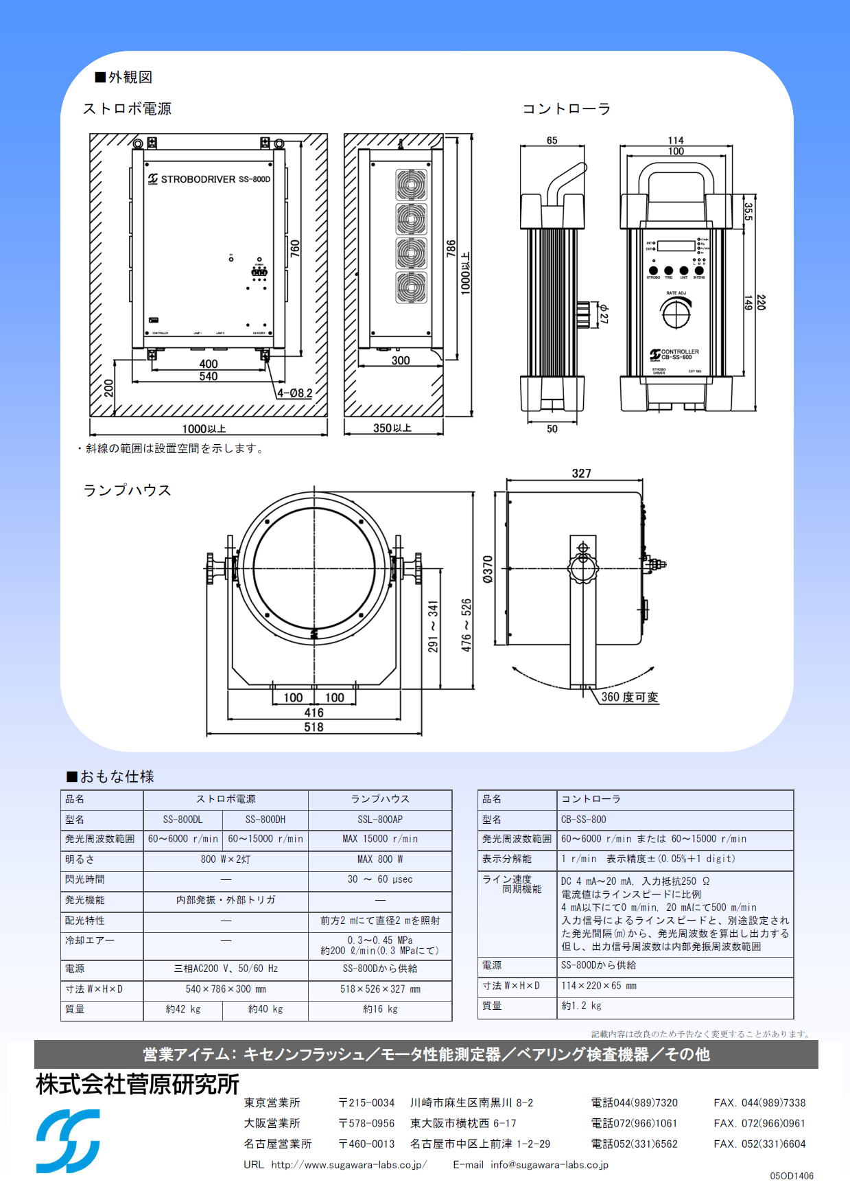 1600W小型ハイパワーストロボ電源　SS-800D / SSL-800AP / CB-SS-800