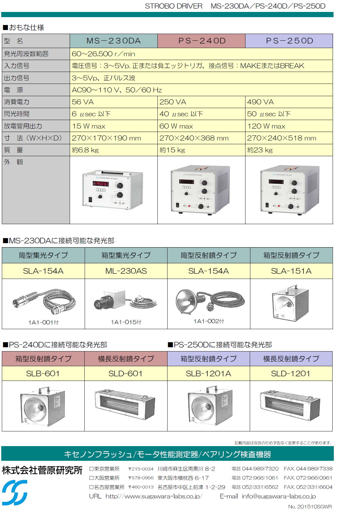 株式会社菅原研究所　ストロボ電源 ＭＳ-230DＡ【15Ｗ1灯タイプ】 ＰＳ-240D 【60Ｗ1灯タイプ】 ＰＳ-250D 【120Ｗ1灯タイプ】