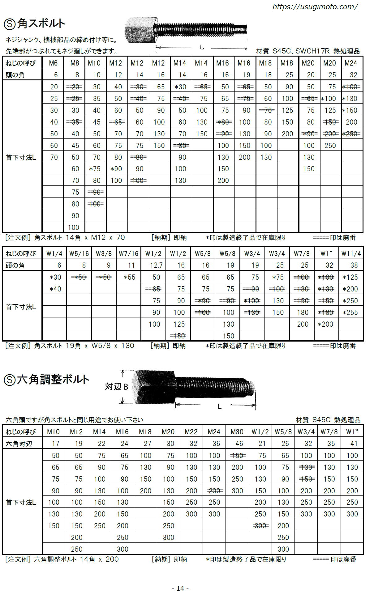 杉本　角スボルト　六角調整ボルト