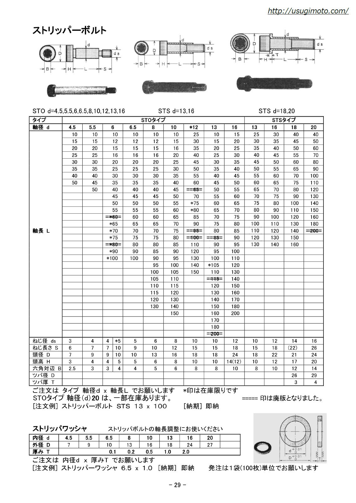 杉本　ストリッパーボルト