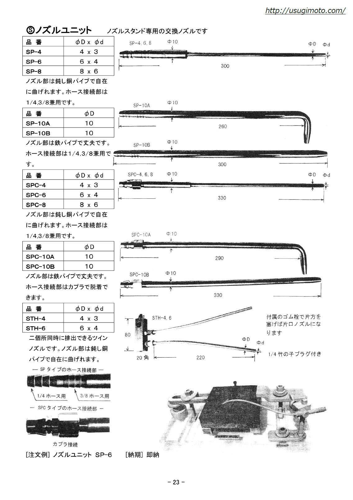 杉本　ノズルユニット