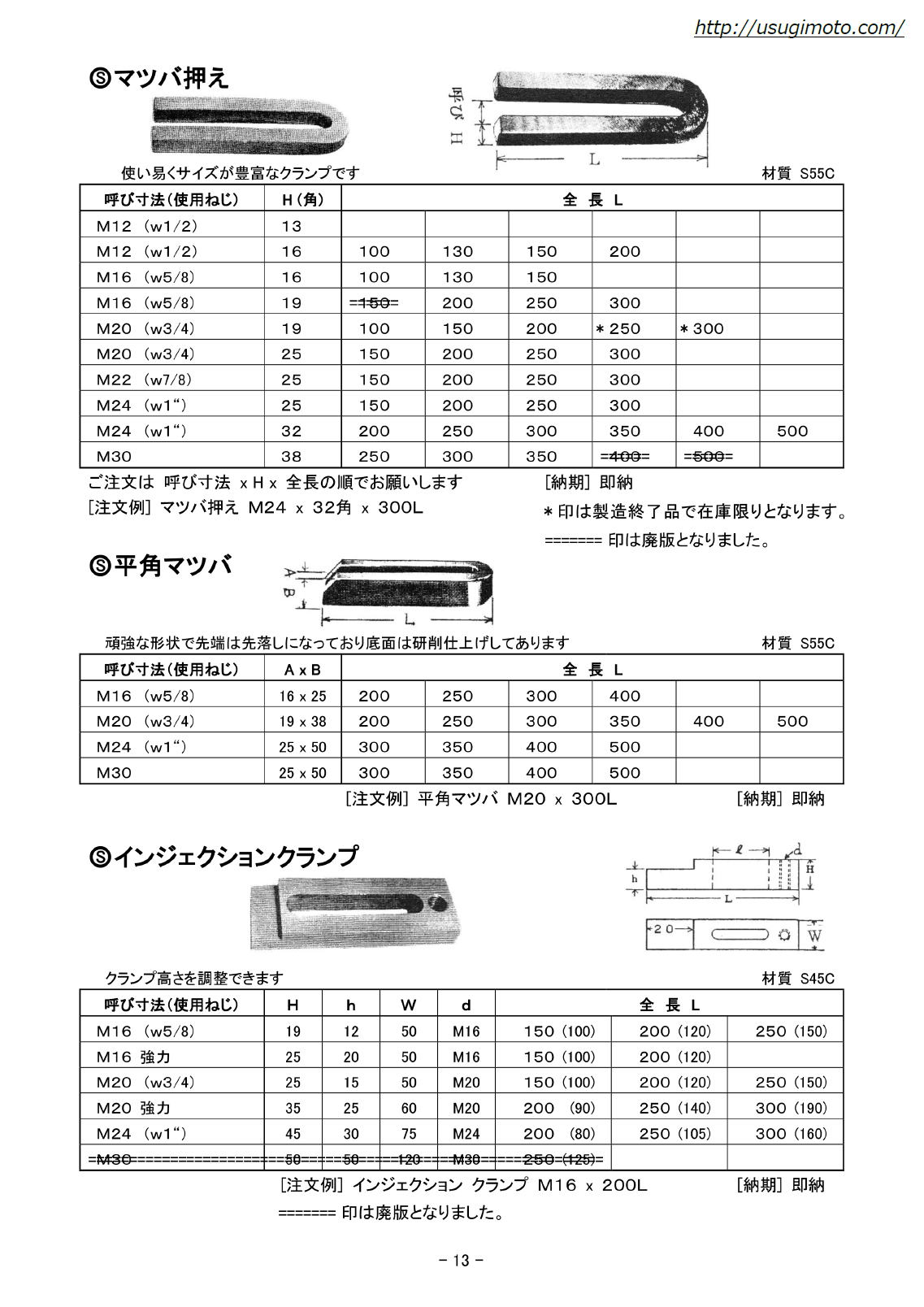 杉本　マツバ押さえ　平角マツバ