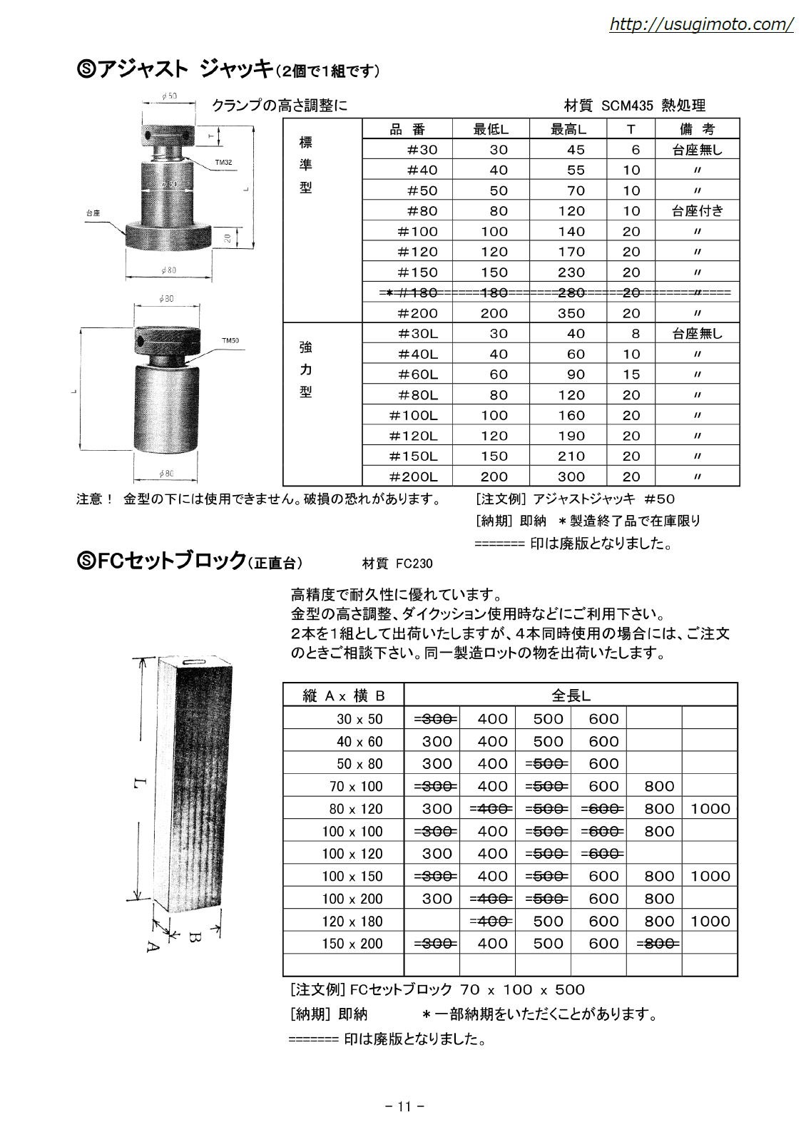 杉本　アジャストジャッキ　FCセットブロック