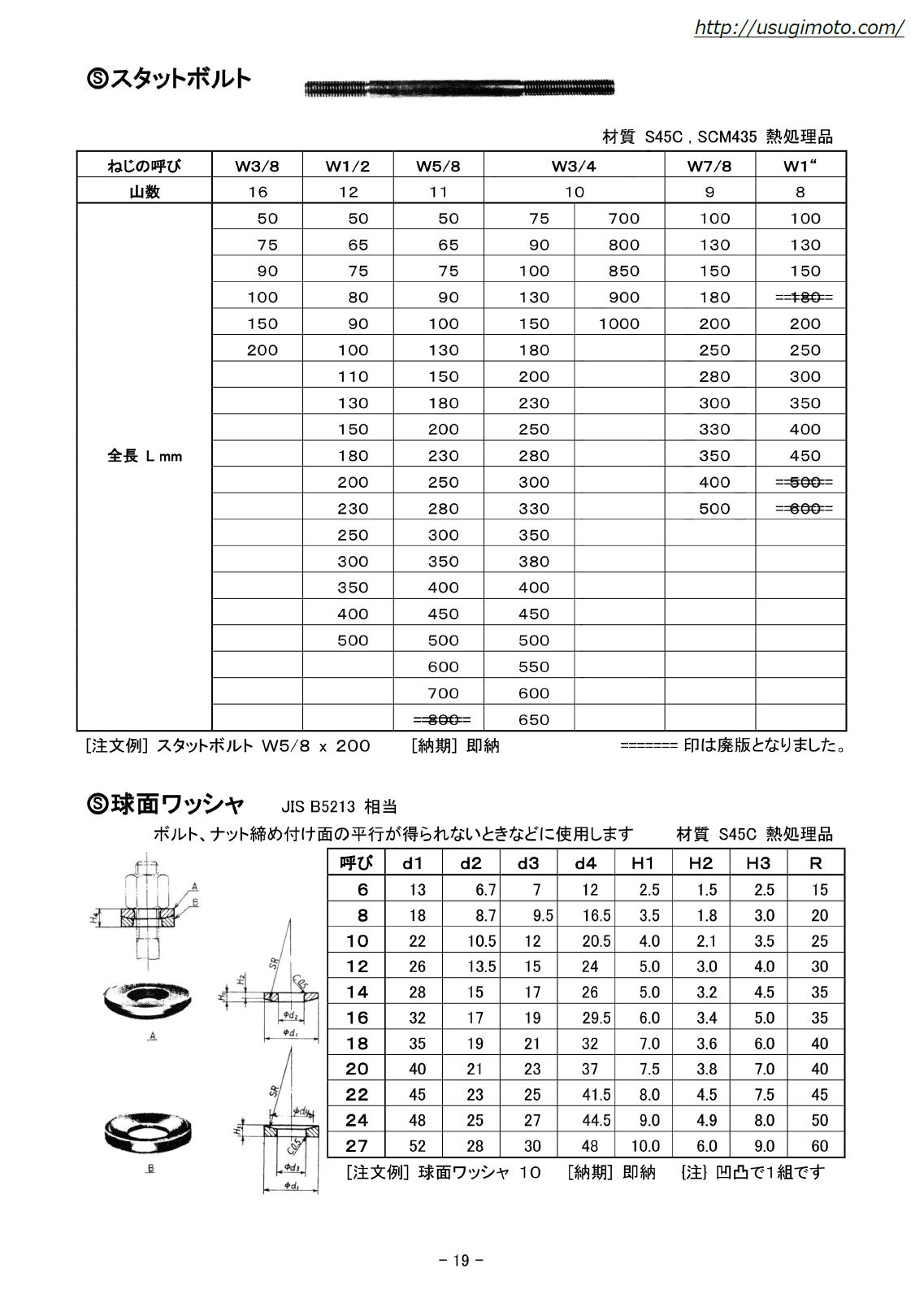 杉本　球面ワッシャ