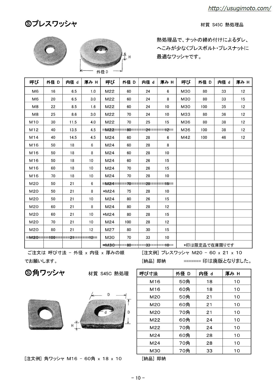 杉本　プレスワッシャ　角ワッシャ