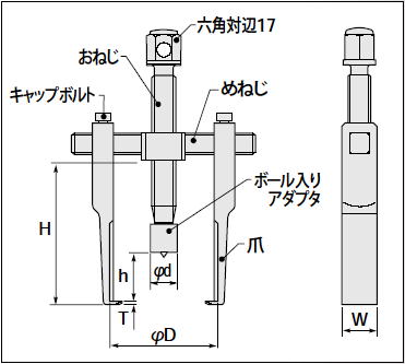 スーパーツール スライド式超薄爪ギヤープーラ ABT 90・90L