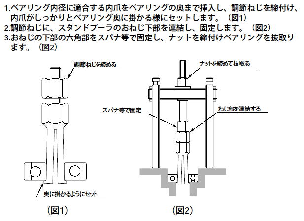 何でも揃う スーパー ベアリングプーラセット BP30FS