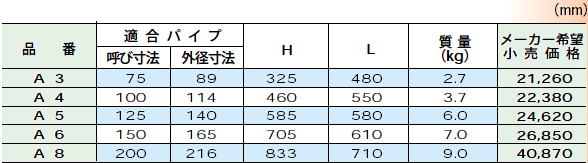 スーパーツール スーパーパイラー(塩ビ管・連結工具)(簡易型) A3 A4 A5