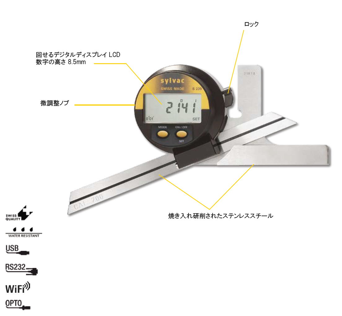 プロトラクタ　S239