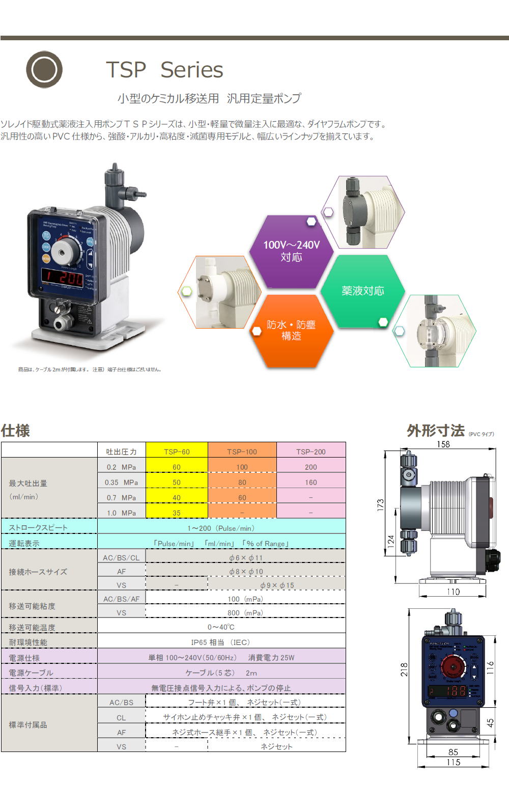 タカトポンプ ソレノイド式定量ダイヤフラムポンプ TSP-100-BS-S