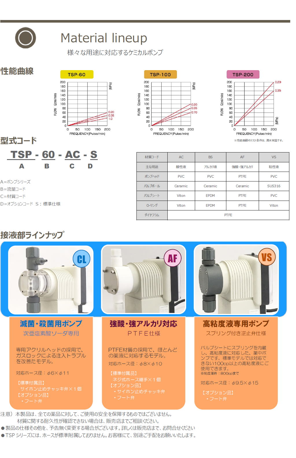 タカトポンプ ソレノイド式定量ダイヤフラムポンプ TSP-100-BS-S