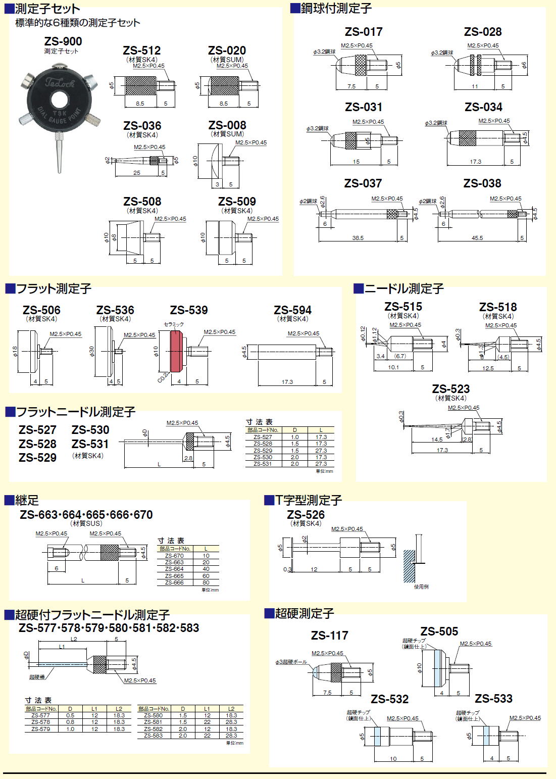 ダイヤルゲージ　■特殊測定子　ローラ測定子　