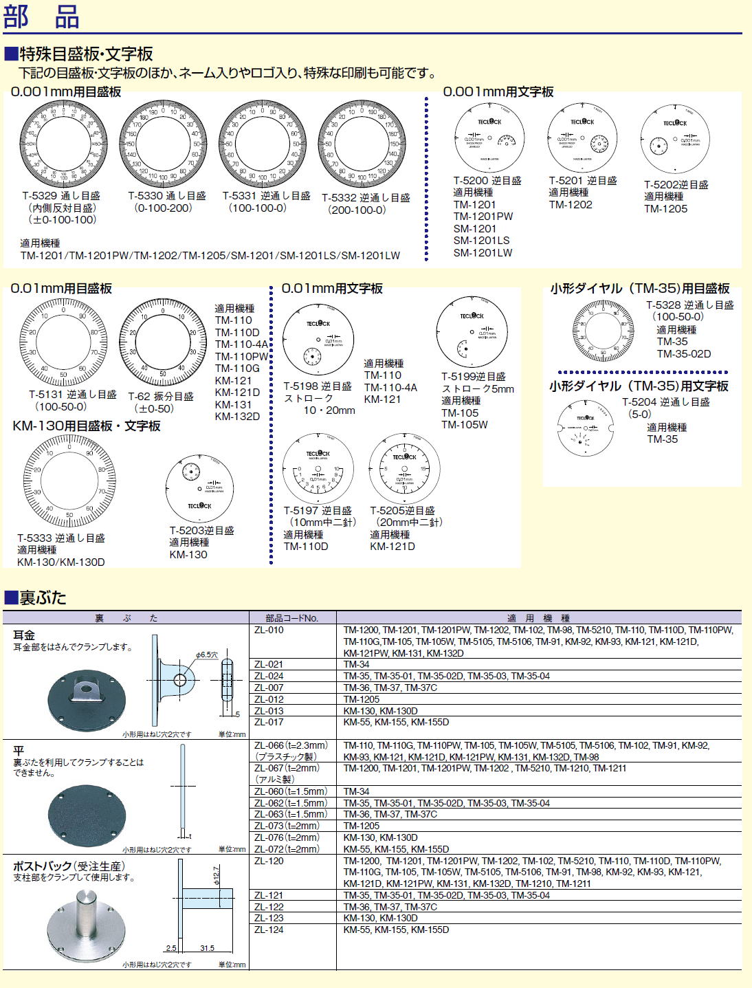 ㈱テクロック ダイヤルゲージ 部品 ㈱テクロック ダイヤルゲージ 部品