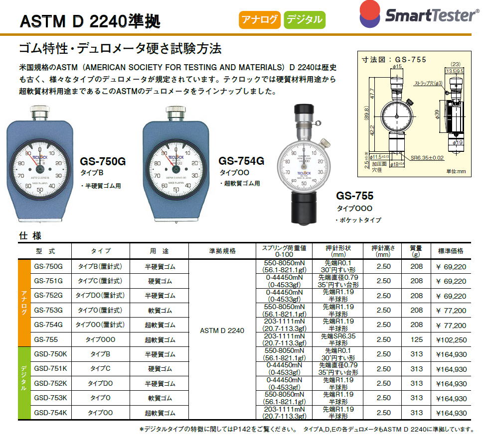 テクロック　ASTM D 2240準拠　GS-750G　/　GS-754G　/　GS-755　他