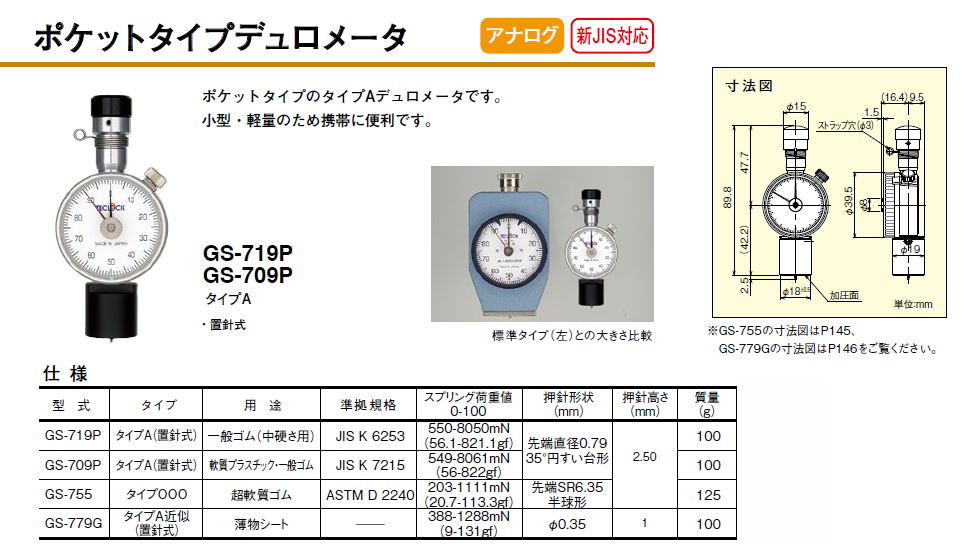 テクロック　デュロメータ/IRHD硬さ計　Durometers IRHD Hardness Tester　ポケットタイプデュロメータ　GS-719P / GS-709P