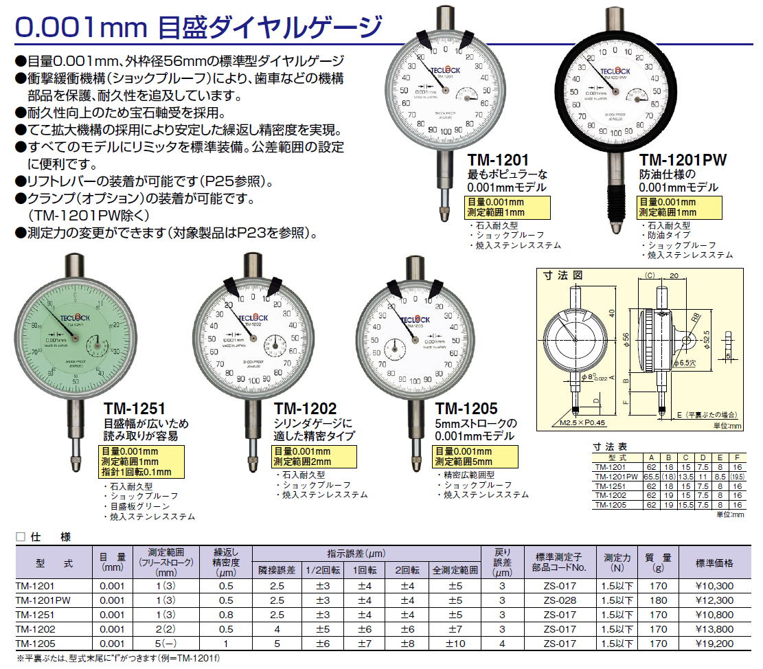 ㈱テクロック ダイヤルゲージ 0.001mm 目盛ダイヤルゲージ