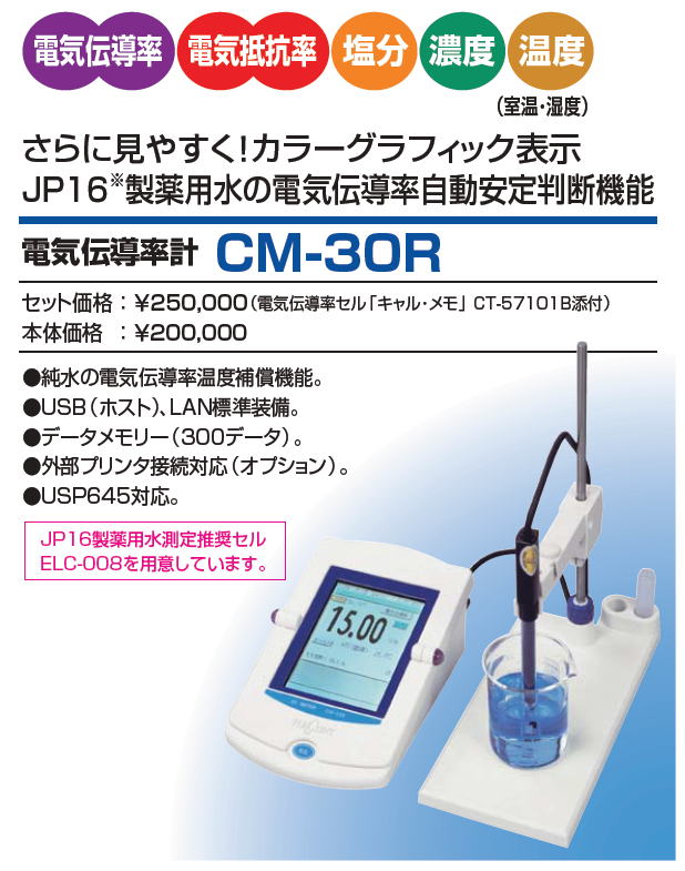 電気伝導率計CM-30R
