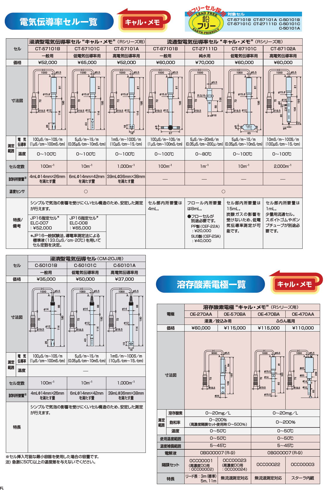 pH、ORP電極一覧　/ 電気伝導率セル一覧 / 溶存酸素電極一覧 / イオン電極一覧 　オプション