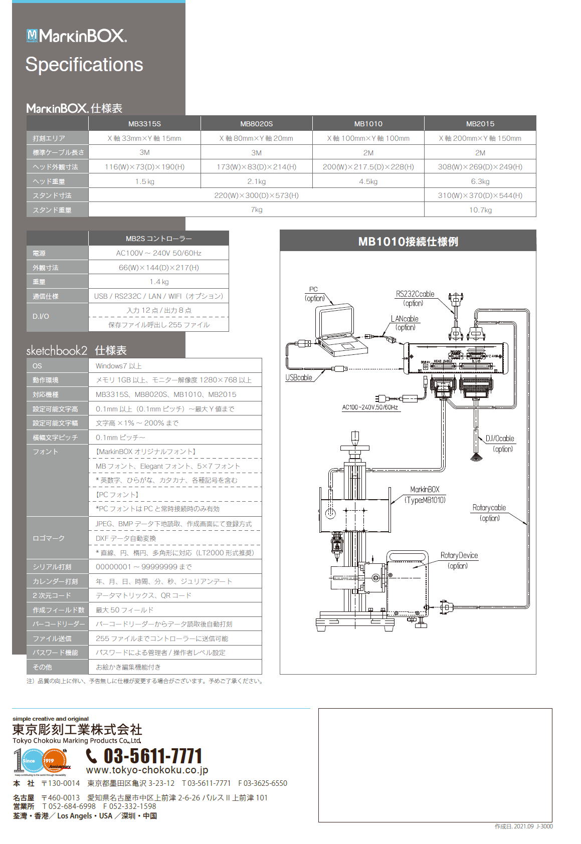 東京彫刻工業　MarkinBOX　ポータブルマーカー