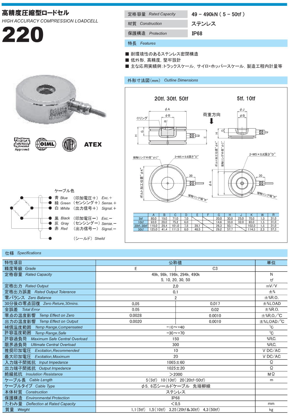 東洋測器 高精度圧縮型ロードセル 220 / 220-SM