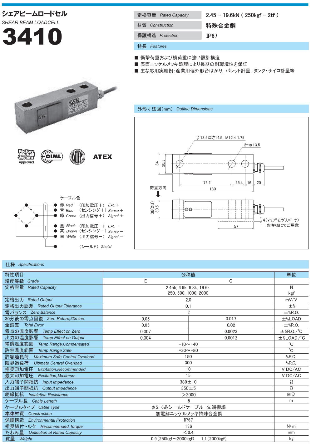 東洋測器 シェアビームロードセル 3410 / ロードセルマウント 3410-CM