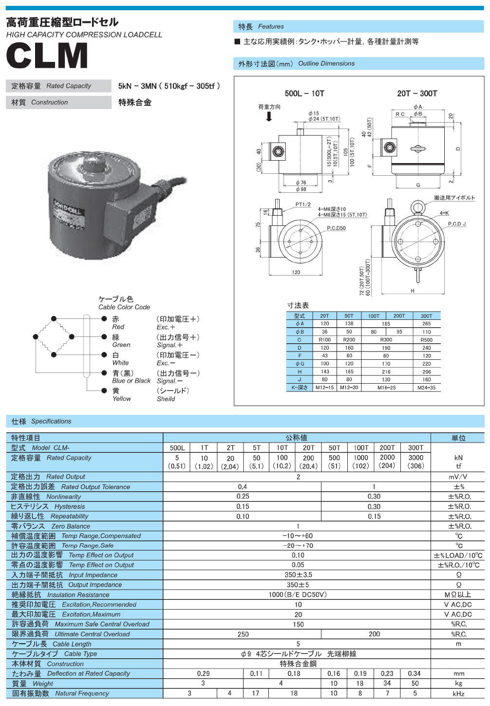 東洋測器 高荷重圧縮型ロードセル CLM