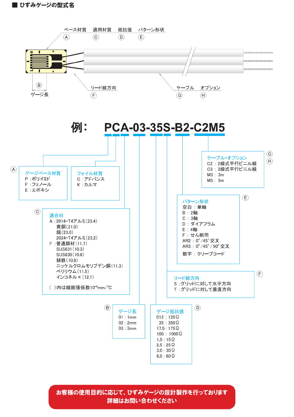 東洋測器　ひずみゲージ　STRAIN GAGES　