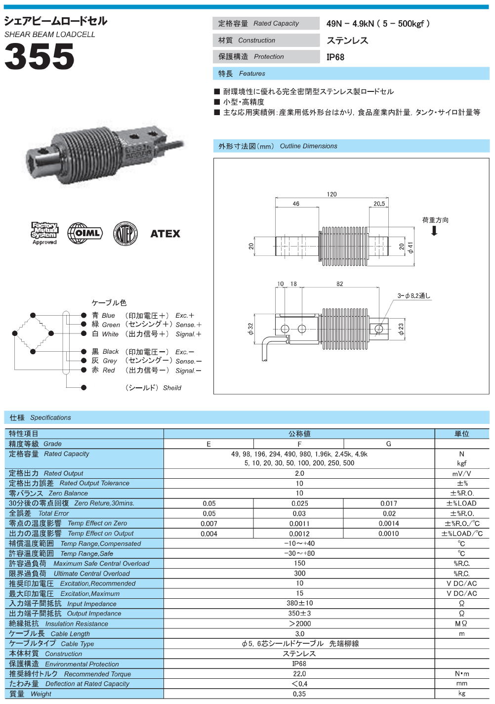 東洋測器 シェアビームロードセル 355 / ロードセルマウント 355-CM