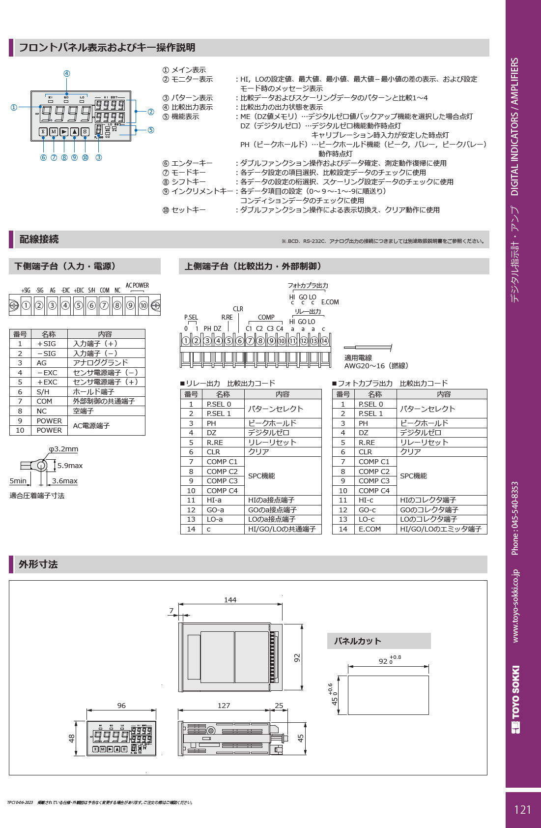 東洋測器 デジタル指示計　DLS-5036