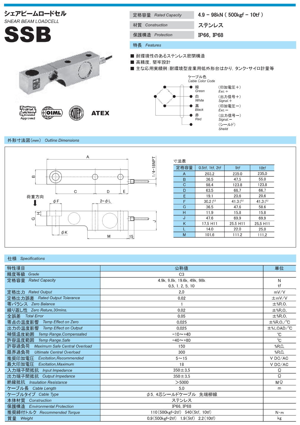 東洋測器 シェアビームロードセル SSB / ロードセルマウント SSB-SM