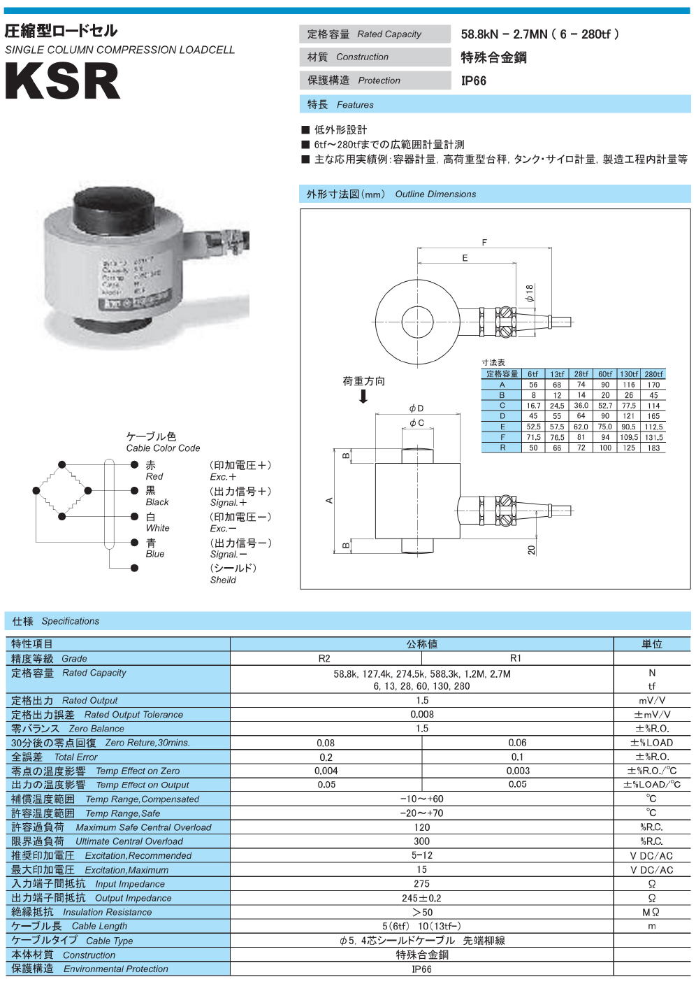 東洋測器 圧縮型ロードセル KSR / KSR-SM