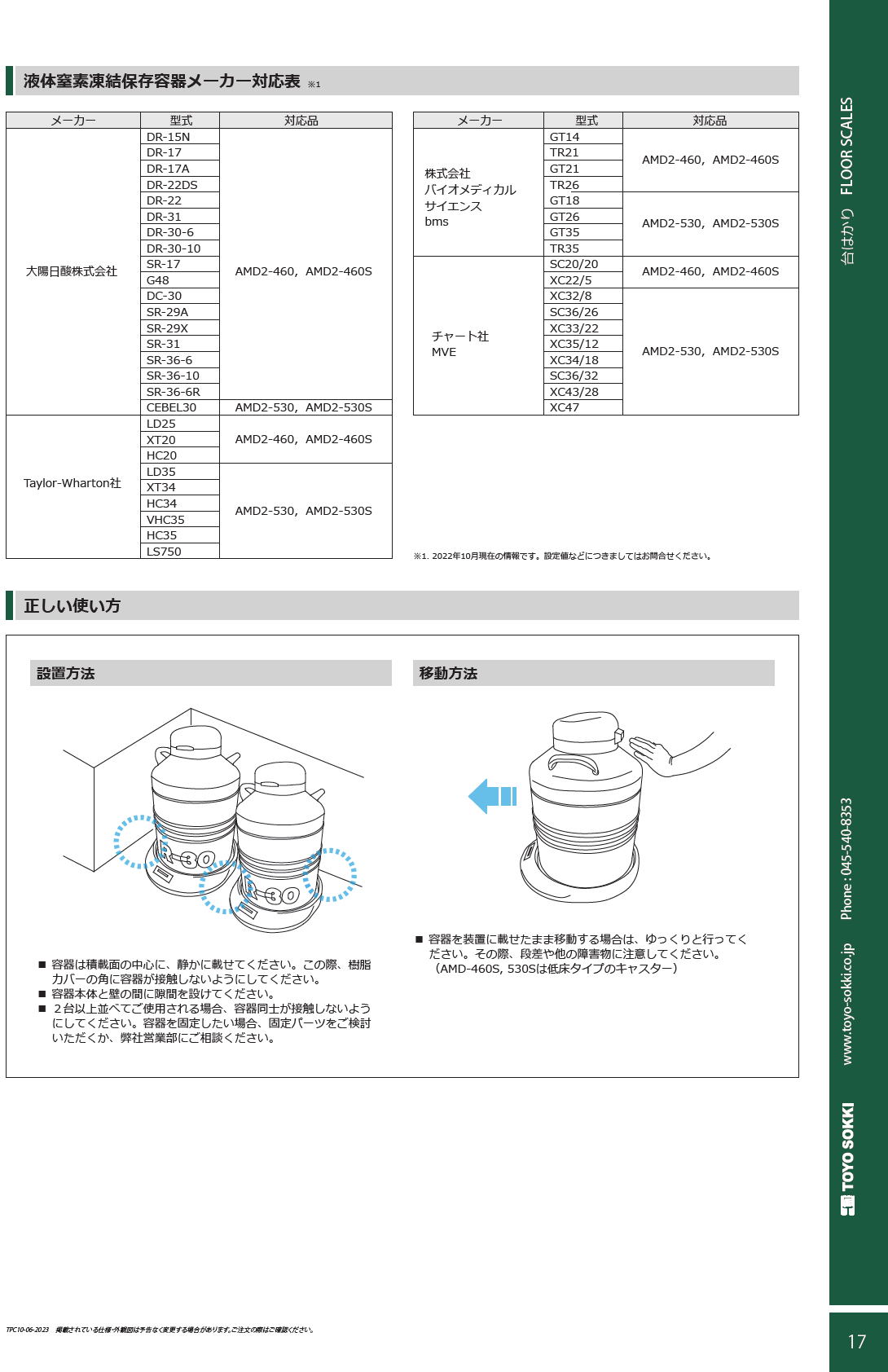 東洋測器 残量監視装置 AMD2