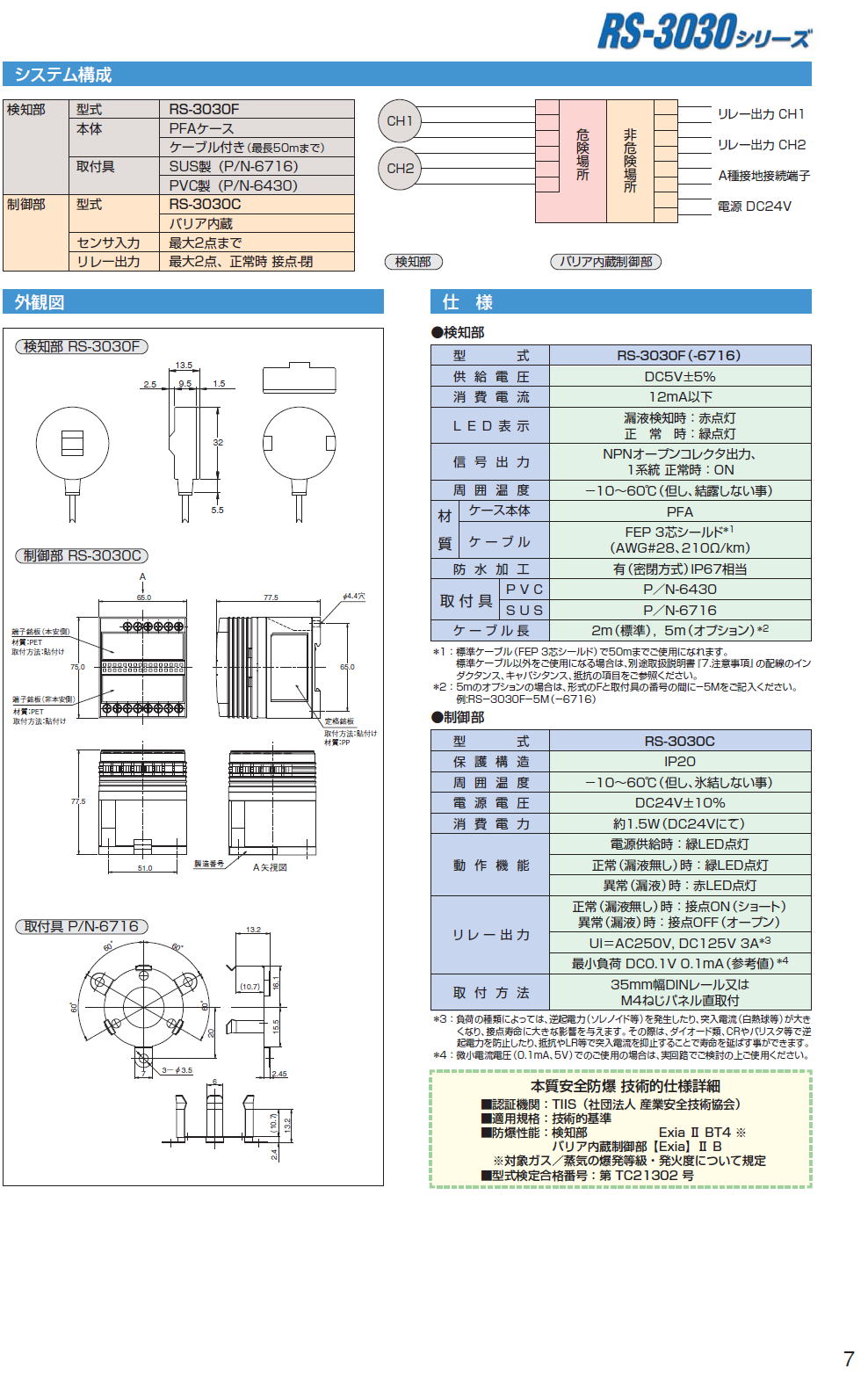 東横化学  漏液センサ　RS-3030シリーズ　2