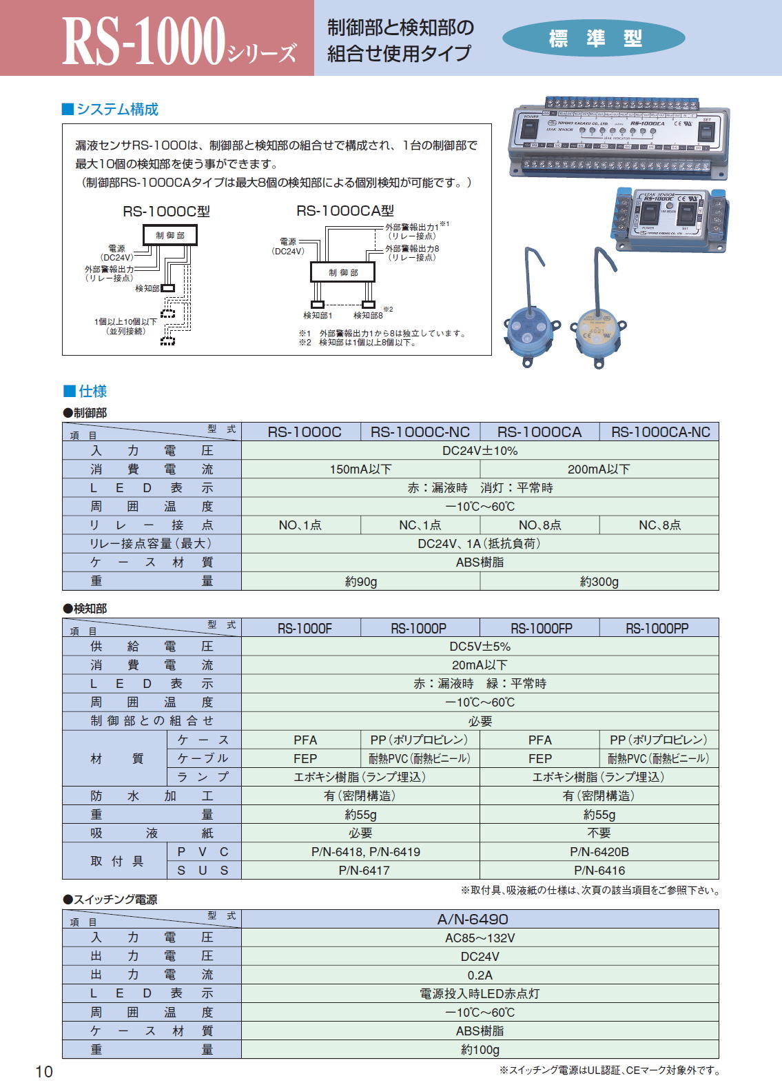 東横化学  漏液センサ  RS-1000 / RS-1500 / RS-200　シリーズ　1